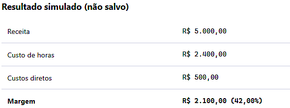 Recorte real do resultado simulado do FeeRadar, com margem de R$ 2.100,00 (42,00%).